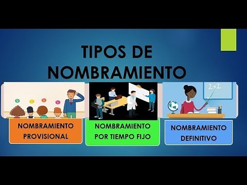 I am a Teacher: TYPES OF APPOINTMENT