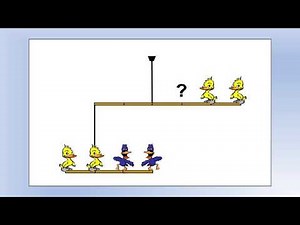 GCSE Physics: Turning Effect of Forces