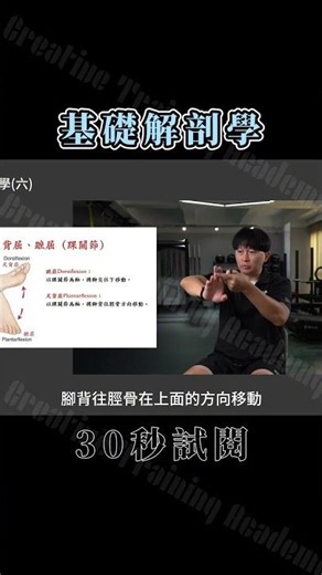 踝關節矢狀面兩大基本動作-【基礎解剖學】30秒線上試看 #解剖学
