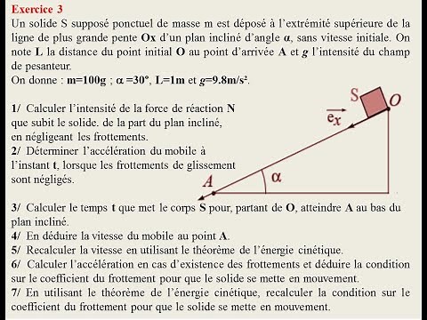 Dynamique et énergie du point matériel : Exercices corrigés