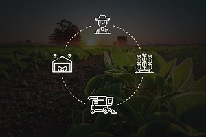 82K views · 664 reactions | O AFS Connect garante gestão total e produtividade máxima, colocando as informações na sua mão para que você gerencie as operações a qualquer momento e em qualquer lugar. Saiba mais sobre a solução da Case IH em: https://youtu.be/6B3dOW5QDCg | CASE IH | Facebook