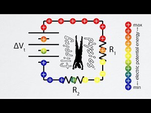 Basic Series and Parallel Resistor Circuit Demos and Animations