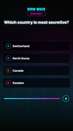 Which country is most secretive? #generalknowledgequiz #gk #gkquiz
