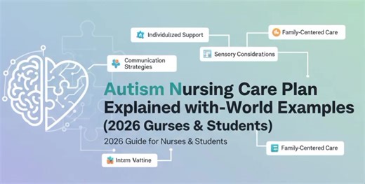 POV: You’re a nursing student struggling with autism care plans 😳 This 2026 guide gives real-world examples that make learning and teaching autism nursing easier, smarter, and impactful. Save & share! #AutismNursing #CarePlanTips #NurseStudents #ClinicalNursing #NurseEducator https://nurseseducator.com/autism-nursing-care-plan-explained-with-real-world-examples-2026-guide-for-nurses-students/