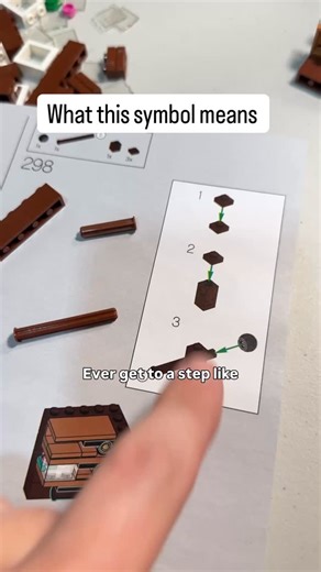Digging_For_Bricks on Instagram: "I have people ask in the past what some of these random things on the Lego instructions mean. There are always diagrams for things like this, technic axles, bar elements, and even other pieces. Hopefully this LEGO tip helps you remember when you’re confused in the future. #legotips #afol #legoinstructions"