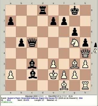 Waxman 2022 vs Stockfish 17.1 | Queen's Pawn: Gruenfeld Defense#chess