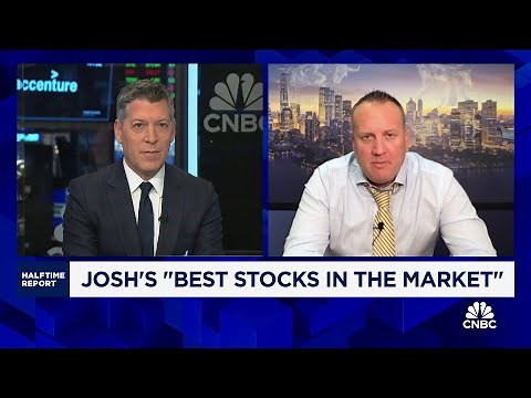 Josh Brown's 'best stocks in the market'
