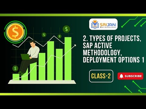 2. Types of Projects, SAP Active Methodology, Deployment Options 1| SAP S/4 FICO | Class-2