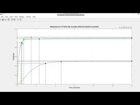 Lab 6 control system