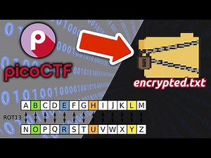 Rot18 Cipher - picoCTF 2023 "rotation"