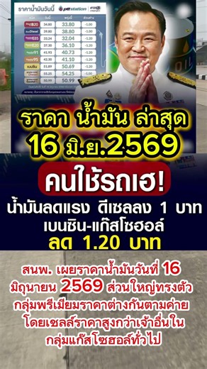 ราคา น้ำมัน ล่าสุด #ราคาน้ำมัน #น้ำมันวันนี้ #อัปเดตราคาน้ำมัน #ราคาน้ำมันล่าสุด #สนพ
