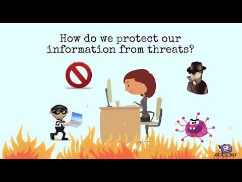 Information Security Awareness