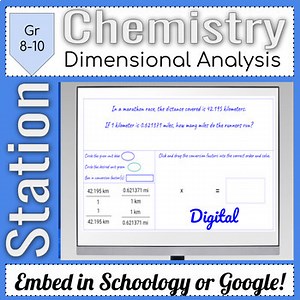 Introduction to Dimensional Analysis Activity || SI units || Digital Conversions
