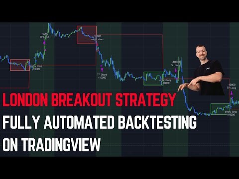 Watch this before trading the London Breakout Strategy | The Truth