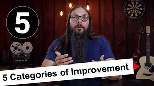 1.8K views · 42 reactions | It's time to nail down your acoustic...