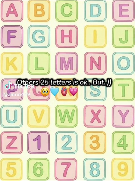 Understanding the Impact of the Letter 'I' in Text