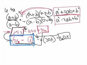 6.4a kpc elementary algebra