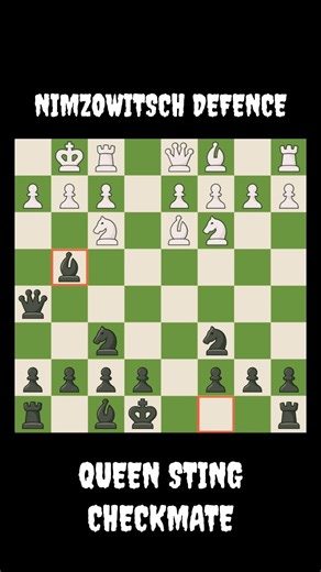 Nimzowitsch Defence Checkmate Trap… one careless move and it’s GAME OVER 💀🔥