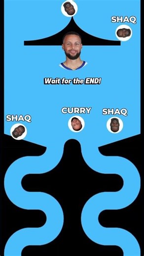 20 Shaqs vs 1 Curry… Who Wins? 🏀🔥