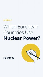 1.2K views | In Europe, nuclear power plays a controversial but...