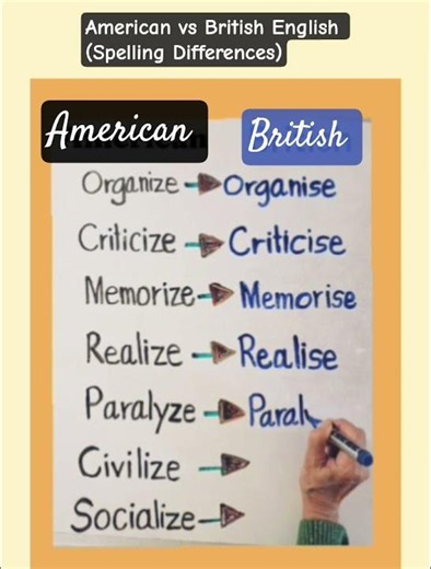 American vs British English ( Spelling Differences)