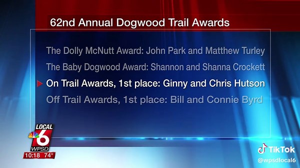 Paducah Civic Beautification Board announces 62nd Annual Dogwood Trail Awards The Paducah Civic Beautification Board shared the winners of the 62nd Annual Dogwood Trail Awards Tuesday, celebrating nature, community, and local history. . . . For the latest breaking news and weather updates, visit wpsdlocal6.com