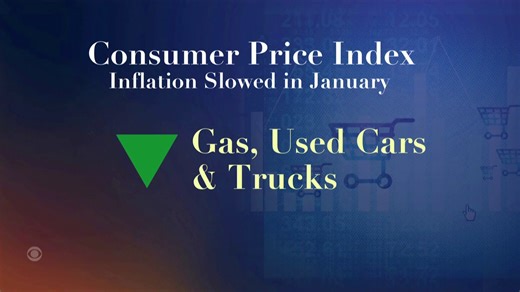The Consumer Price Index rose 2.4% in January from a year ago, below economists' forecasts and a sign that price pressures across the U.S. are easing. https://cbsn.ws/3Ofa2z8 | CBS Evening News