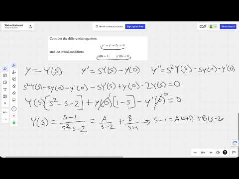 Laplace Initial Value Problem