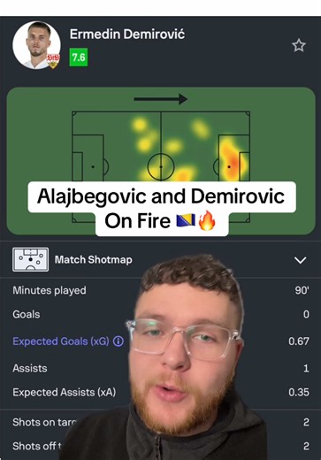 Bosnians continue great form heading into the World Cup playoffs 🇧🇦 #bosnia #bosna #balkan #soccer #balkantiktok