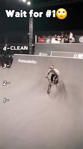 BMX Rankings: What You Should Know