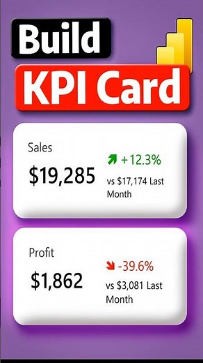 How to create a KPI card visual like this in Power BI #kpi #powerbi