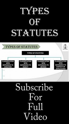 Types of Statutes | ‪@LawGuruOfficial‬ | #shorts | #lawguru | Law Guru