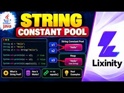 Java String Constant Pool Explained | String Pool, Heap