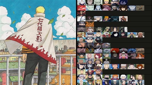 The 100 strongest Naruto characters, ranked