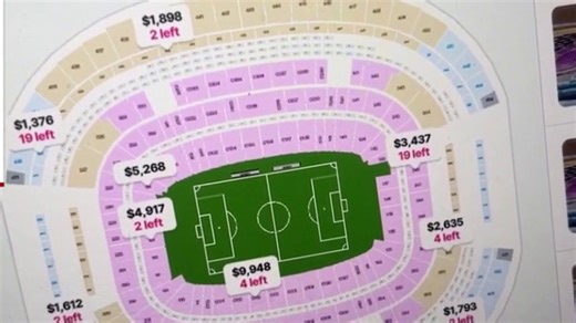 Avoiding FIFA World Cup ticket scams