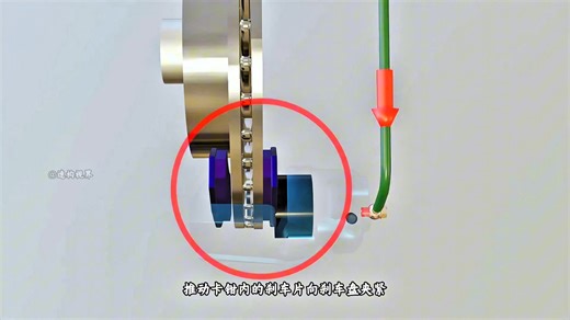 汽车底盘技术原理17制动系统-盘刹与鼓刹