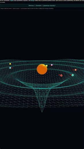 Newton vs Einstein vs Quantum Gravity — How Does Gravity Really Work? #relativitytheory