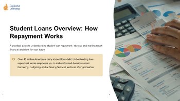 Student Loans Overview How Repayment Works : Skill Builder : Lesson & Reflection