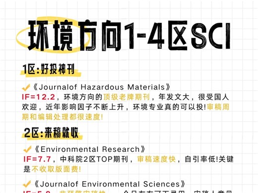 环境方向必看！这几本sci 期刊几乎不拒稿直接投！！#环境#研究生#博士#期刊#SCI