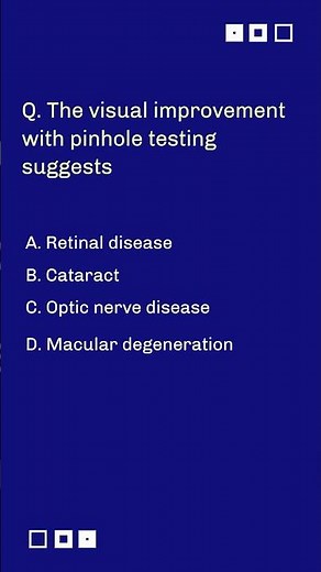 Pinhole Test and Visual Improvement | Eye MCQ Explained | Optometry Fans