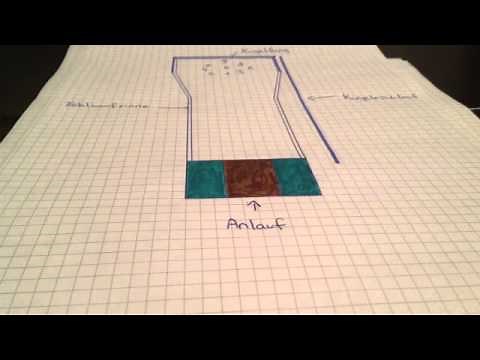 Sport: Kegel regeln - Wie man kegelt