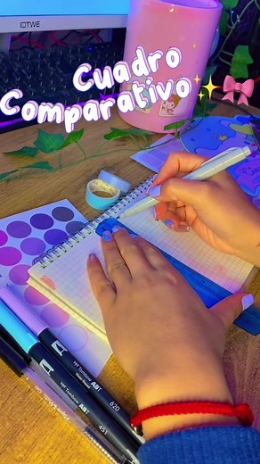 Ideas creativas para cuadros comparativos en tus apuntes