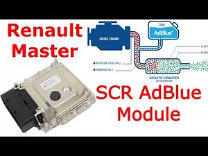 Wo befindet sich das elektronische Renault Master Adblue-Steuergerät?