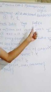 12-State Board Chapter-1 Mathematical logic