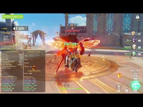 C0 Varka dummy test 🤔🤔🫤