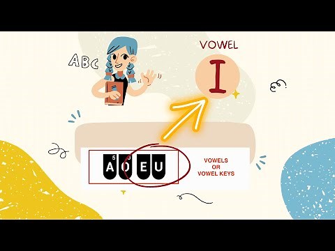 #3 Lesson 5 - The Vowel "I" and Initial Side #StenoMachine #Stenography