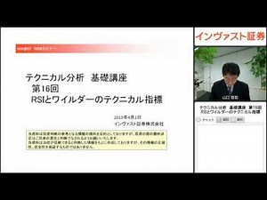 インヴァスト証券 テクニカル分析基礎講座 第16回 RSIとワイルダーのテクニカル指標