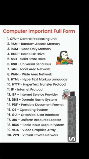 all computer full form. #computer #viralshort