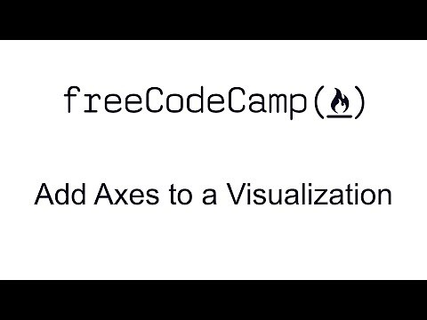 Add Axes to a Visualization - Data Visualization with D3 - Free Code Camp