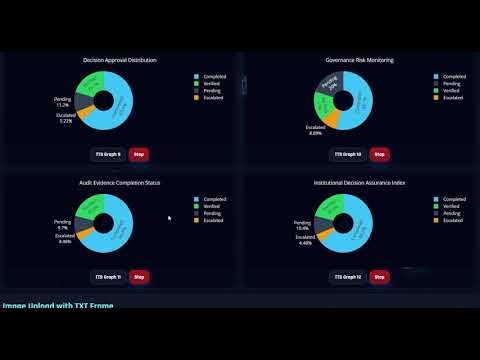 NeuroGov+ perspective, the cube represents a layered architecture